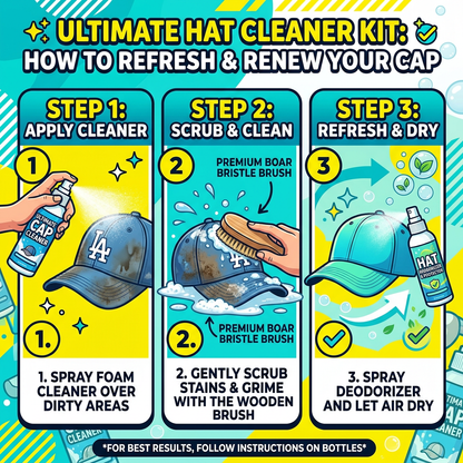 Step by step hat cleaning usage instructions