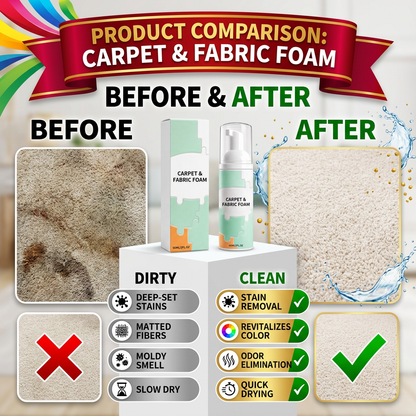 Before and after comparison visual